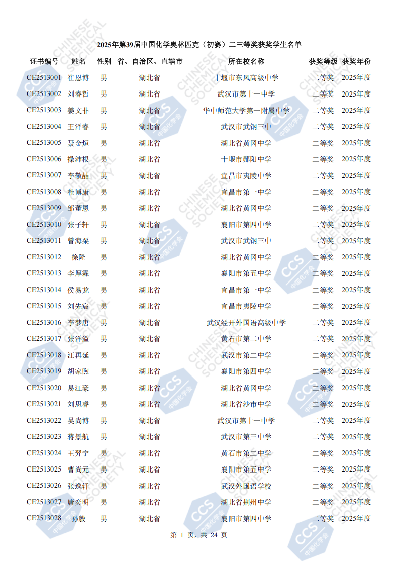 湖北省2025年全国中学生化学竞赛初赛省二获奖名单