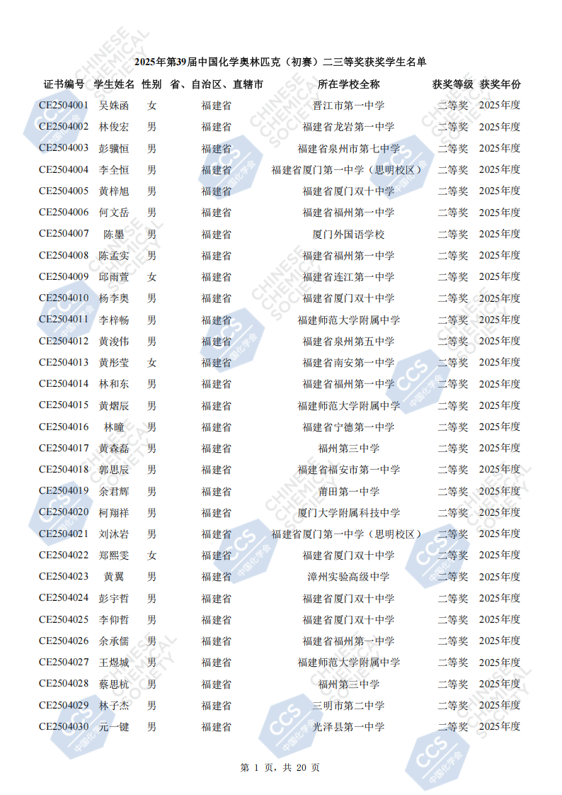 福建省2025年全国中学生化学竞赛初赛二等奖获奖名单