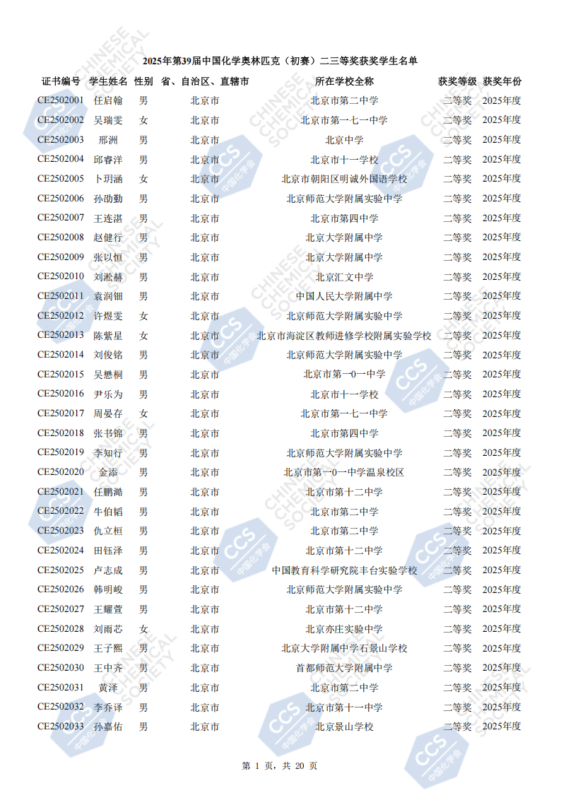 北京2025年全国中学生化学竞赛初赛二等奖获奖名单