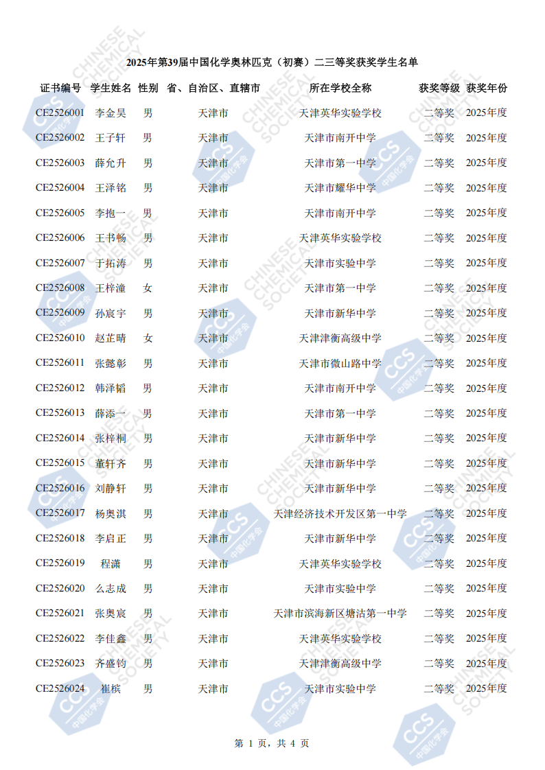 天津市2025年全國(guó)中學(xué)生化學(xué)競(jìng)賽初賽省二獲獎(jiǎng)名單