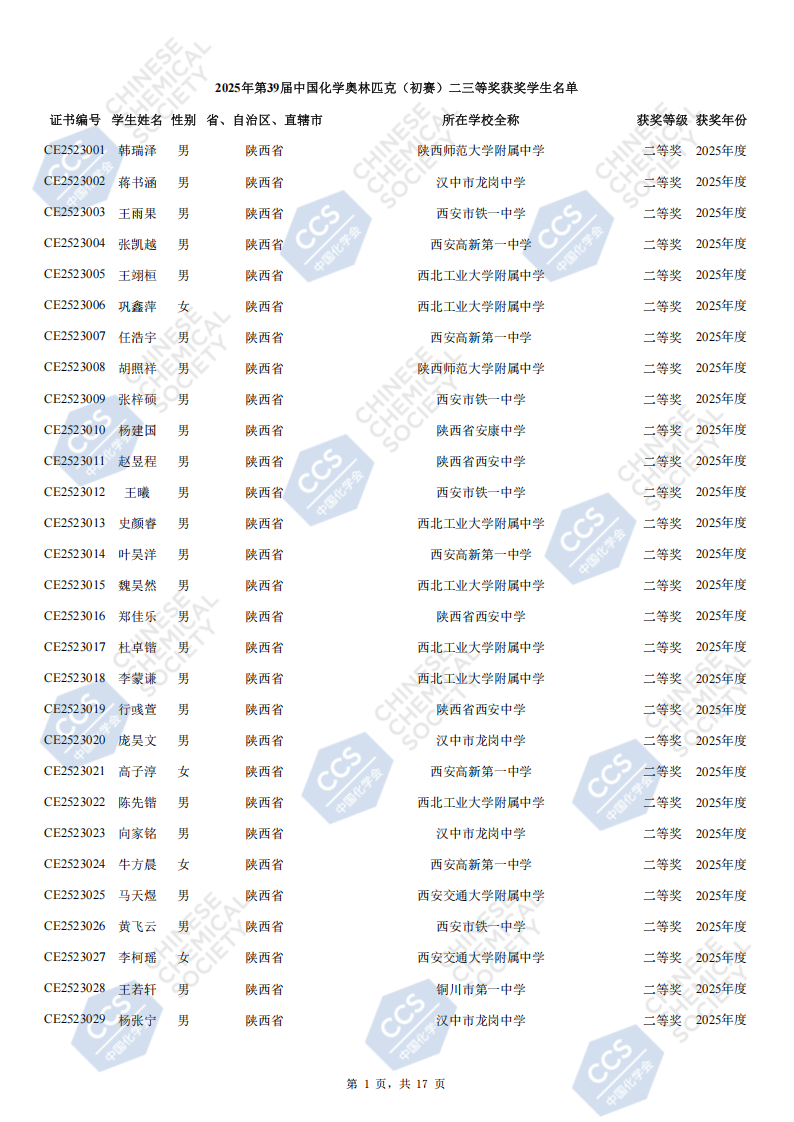 陕西省2025年第39届全国中学生化学竞赛初赛省二获奖名单
