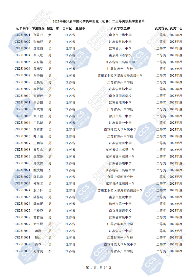 江蘇省2025年第39屆全國中學(xué)生化學(xué)競(jìng)賽初賽省二獲獎(jiǎng)名單