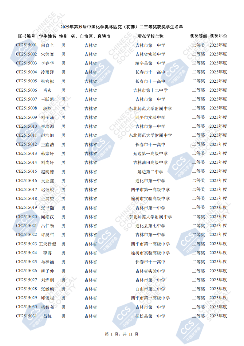 吉林省2025年全國中學生化學競賽初賽省二獲獎名單