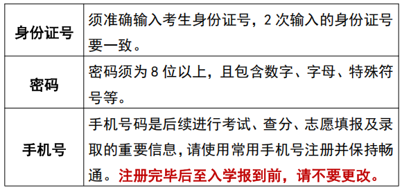 2026年天津高考网报操作指南