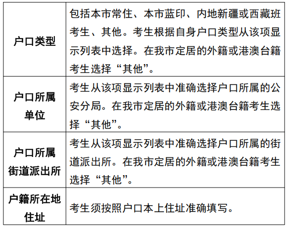 2026年天津高考网报操作指南