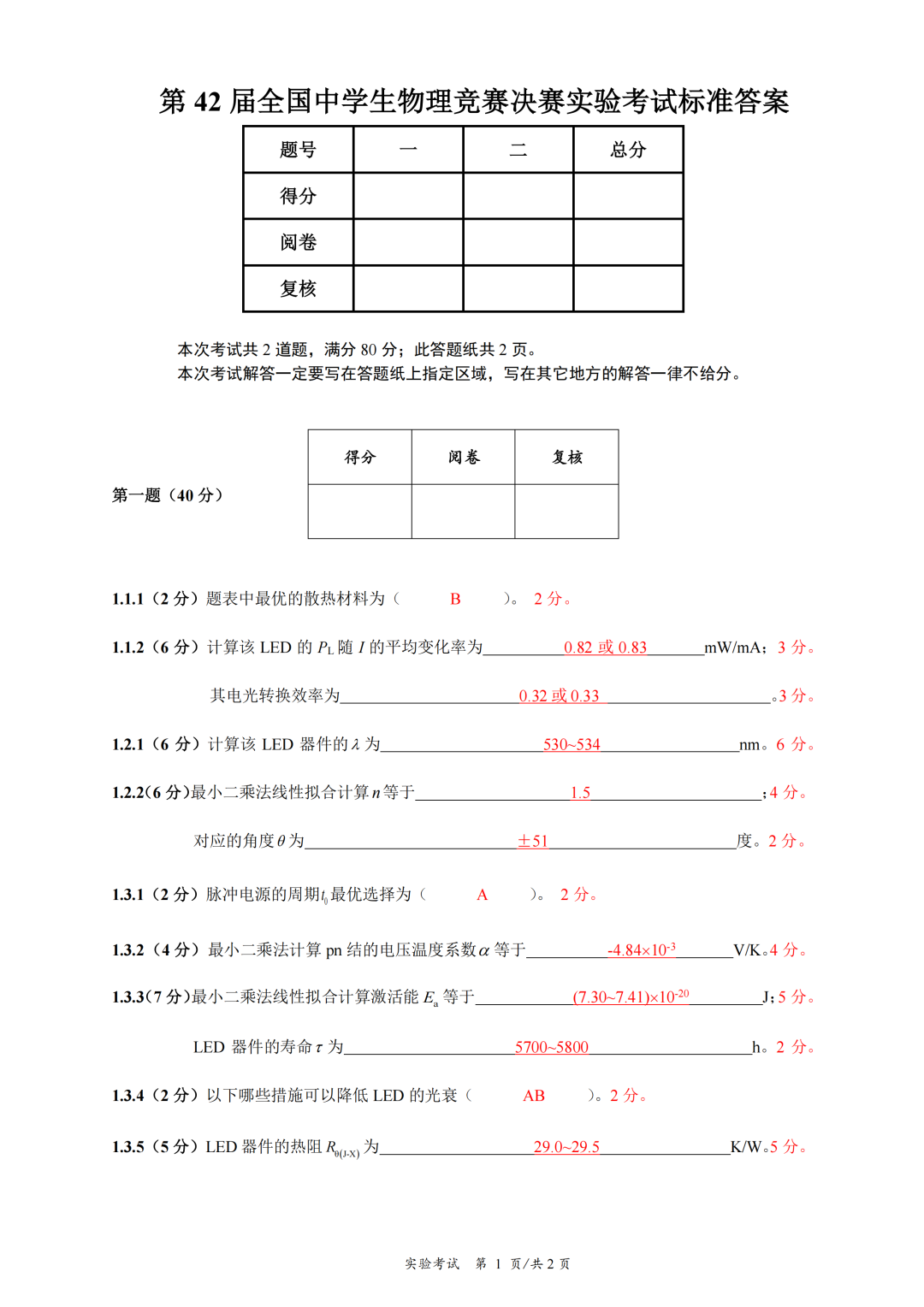 2025年第42届中学生物理竞赛决赛实验试题答案