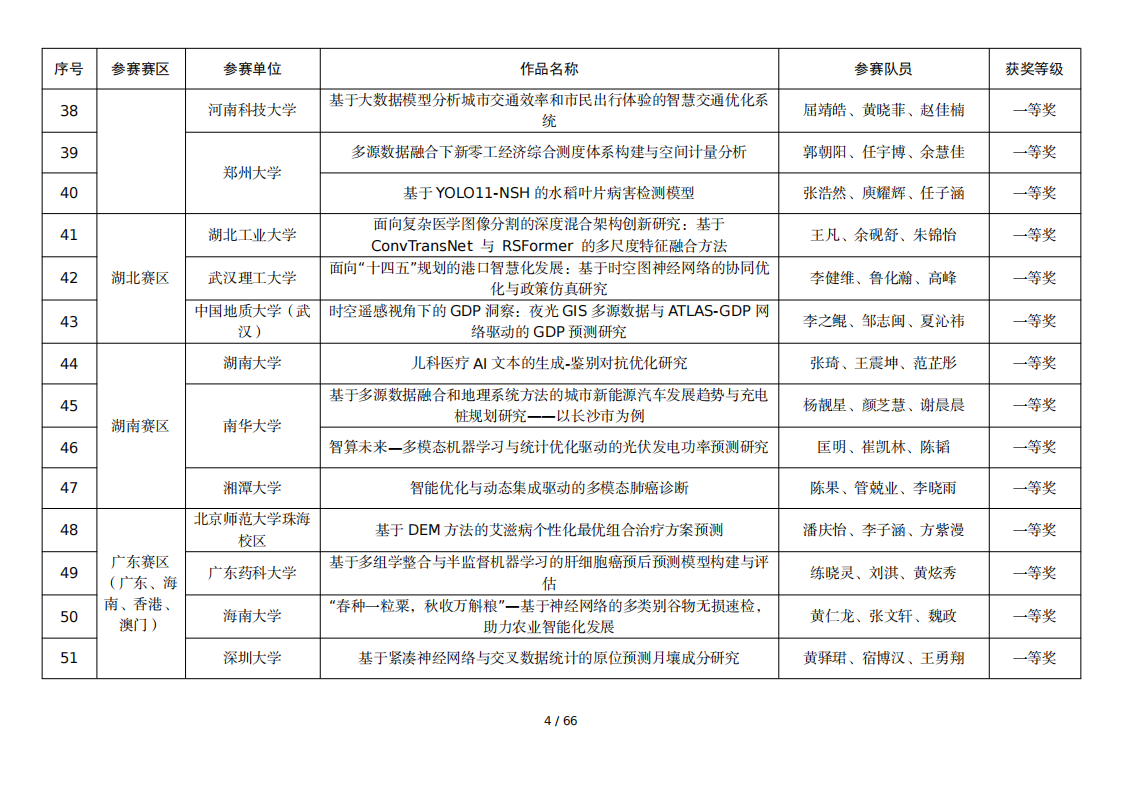 2025年全国大学生统计建模大赛国