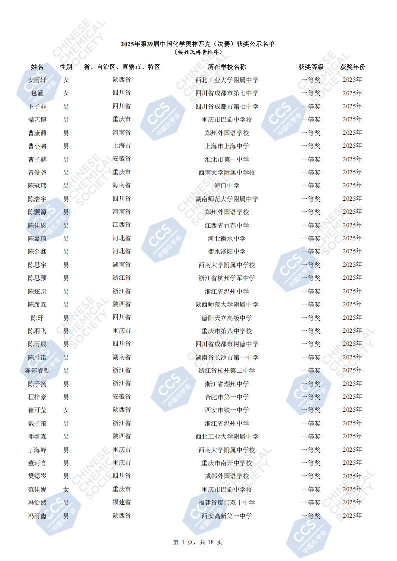 2025年第39届化学竞赛决赛金牌获奖名单