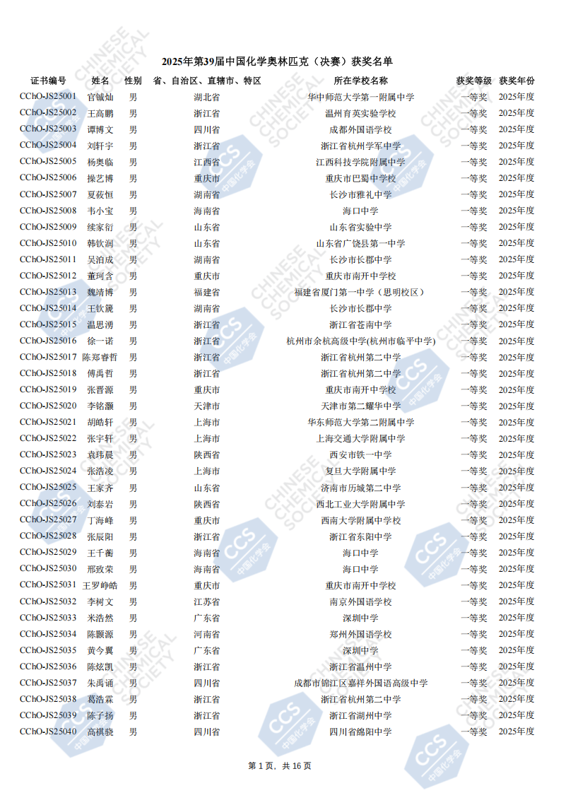 2025年第39届化学竞赛决赛金牌获奖名单