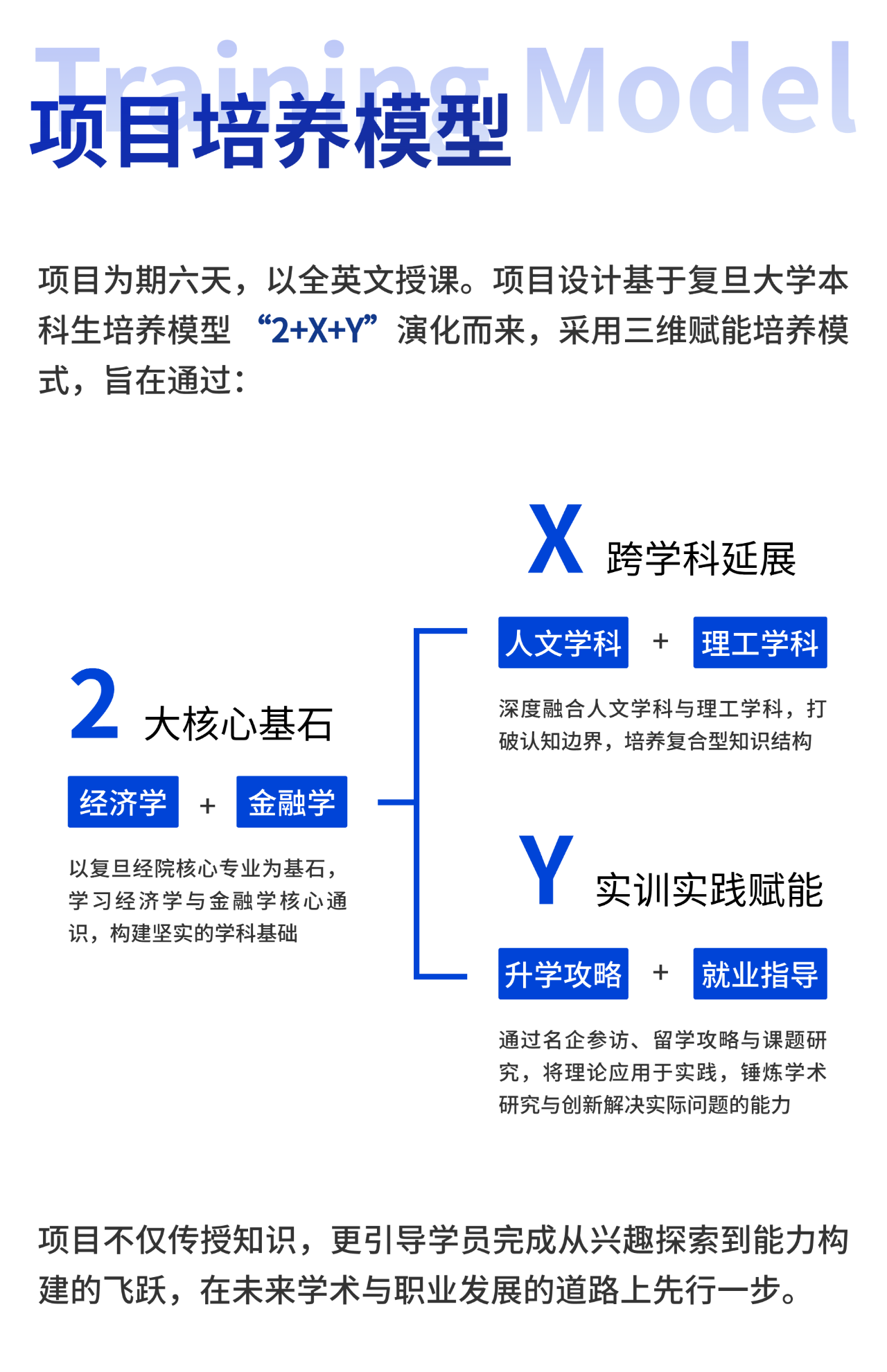 2026年复旦大学经济学院X-Plorer中学生冬令营(英文授课)活动报名开启