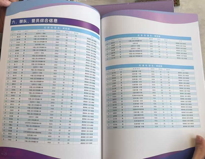 2025第41届数学决赛完整参赛名单及详细日程发布!哪个省市/中学有望夺冠?