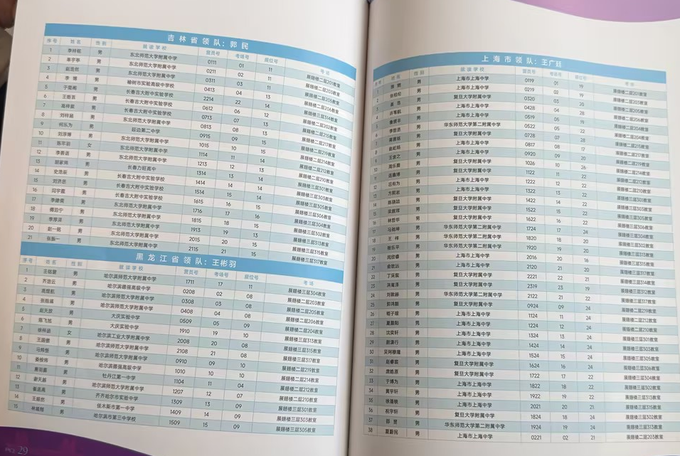 2025第41届数学决赛完整参赛名单及详细日程发布!哪个省市/中学有望夺冠?