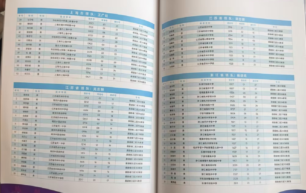 2025第41届数学决赛完整参赛名单及详细日程发布!哪个省市/中学有望夺冠?