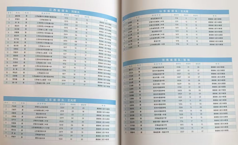2025第41届数学决赛完整参赛名单及详细日程发布!哪个省市/中学有望夺冠?