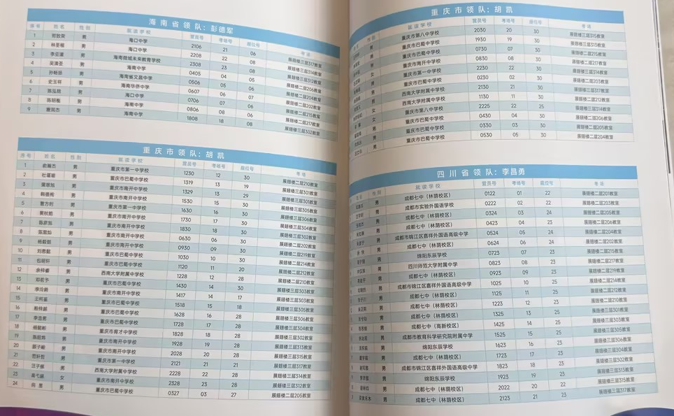 2025第41届数学决赛完整参赛名单及详细日程发布!哪个省市/中学有望夺冠?