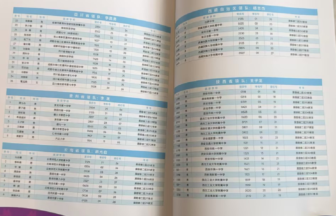 2025第41届数学决赛完整参赛名单及详细日程发布!哪个省市/中学有望夺冠?