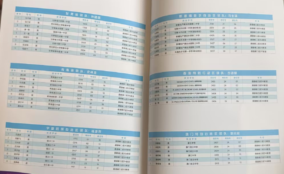 2025第41届数学决赛完整参赛名单及详细日程发布!哪个省市/中学有望夺冠?