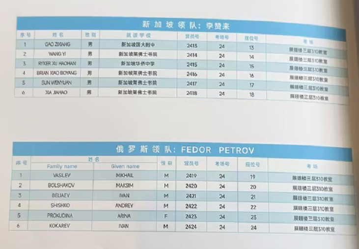 2025第41届数学决赛完整参赛名单及详细日程发布!哪个省市/中学有望夺冠?