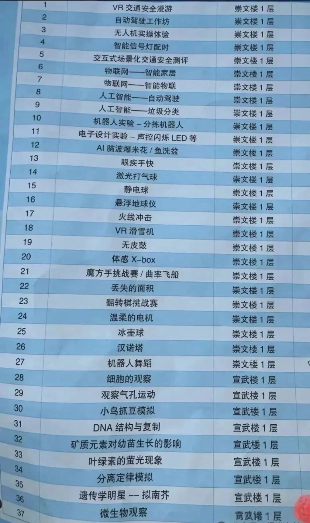 2025北京朝阳学嘉年华体验活动机考内容出炉