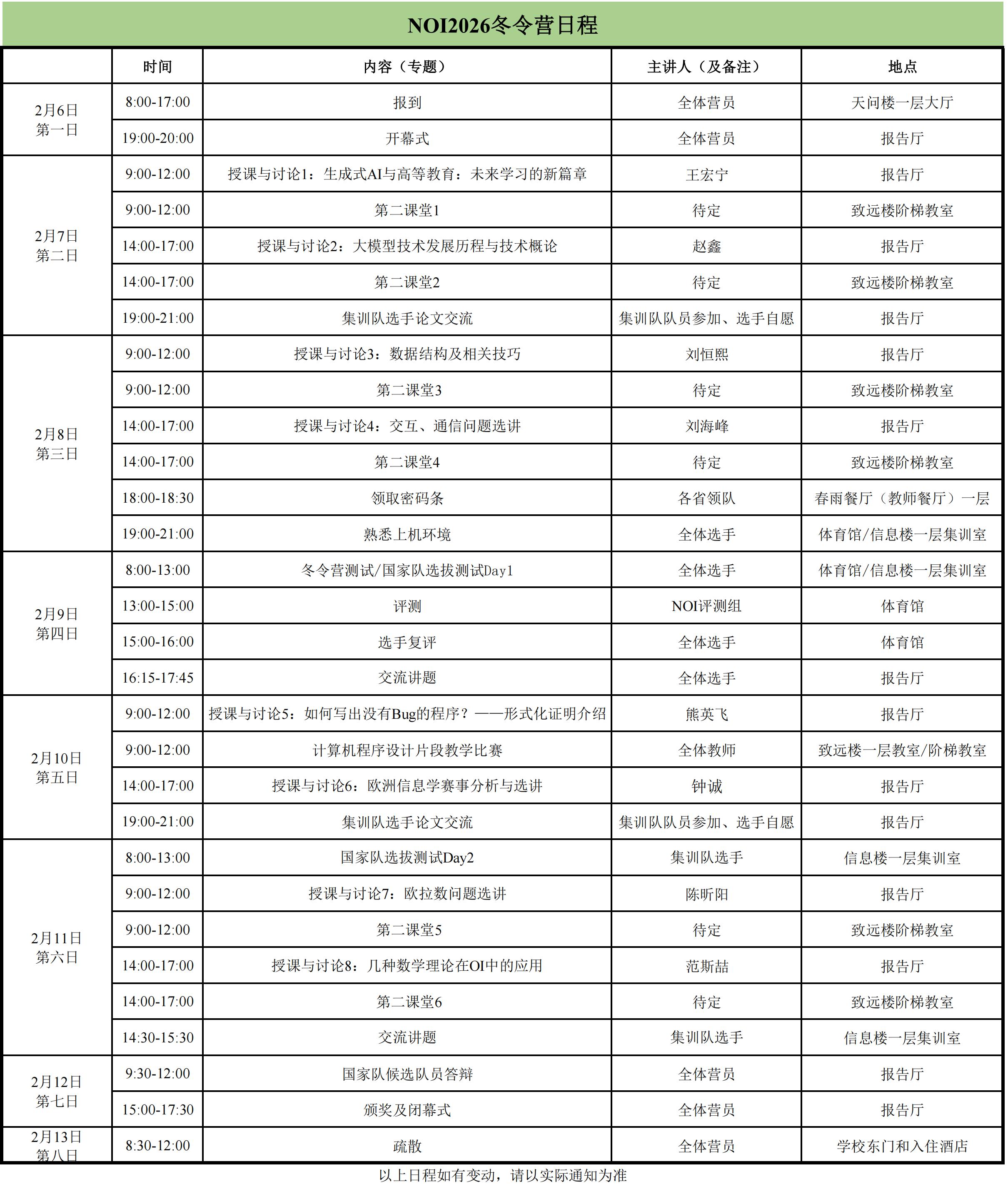 NOI2026冬令營日程安排出爐