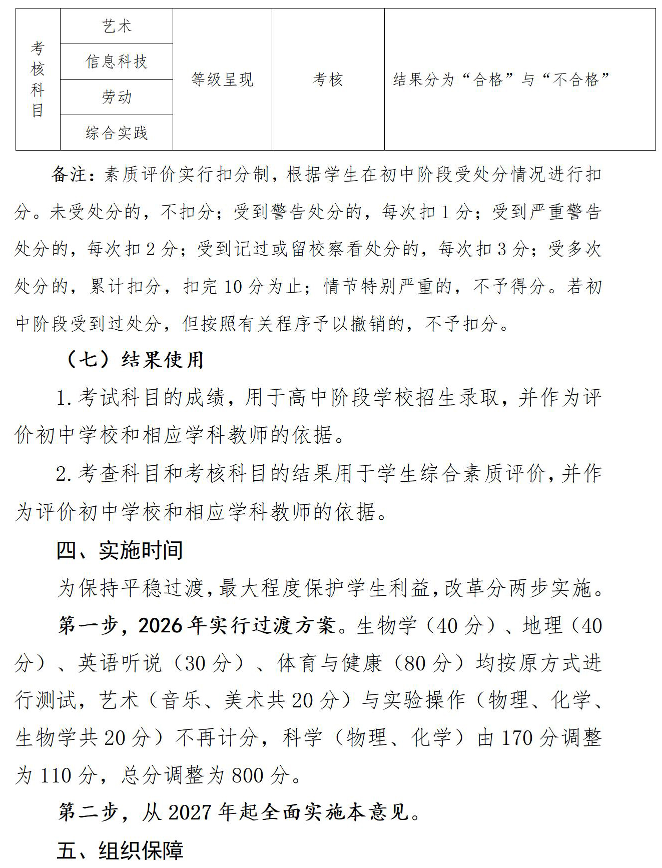 四川省绵阳市高中阶段学校招生考试改革