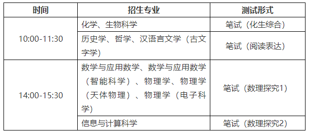 南京大学强基计划校测难度如何？