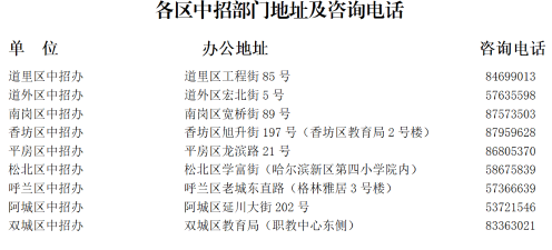 哈尔滨市2026年初中学业水平考试（中考）报名通知