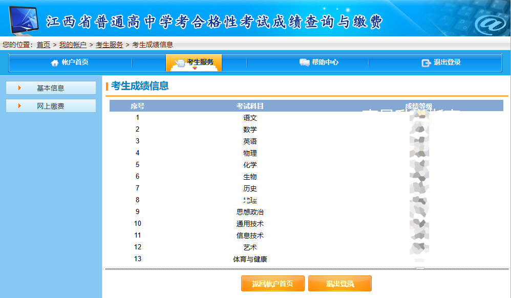 2025年江西高中学考成绩刚刚公布！