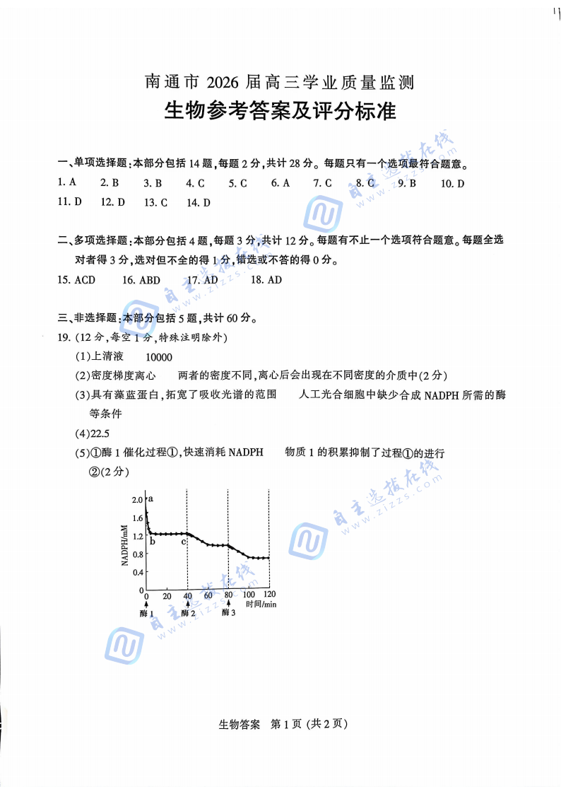 江蘇省南通市2026屆高三一模生物試題及答案