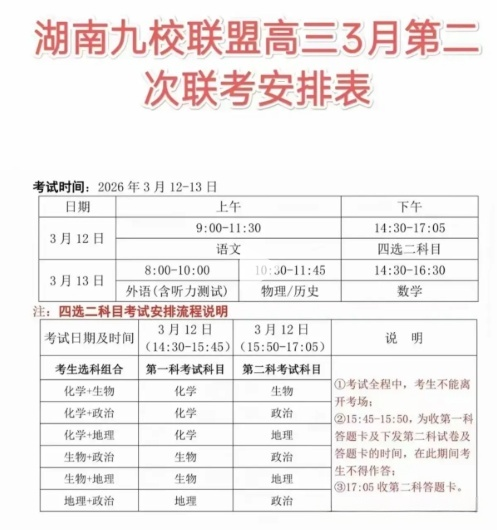 湖南省2026届高三九校联盟第二次联考试题及答案汇总