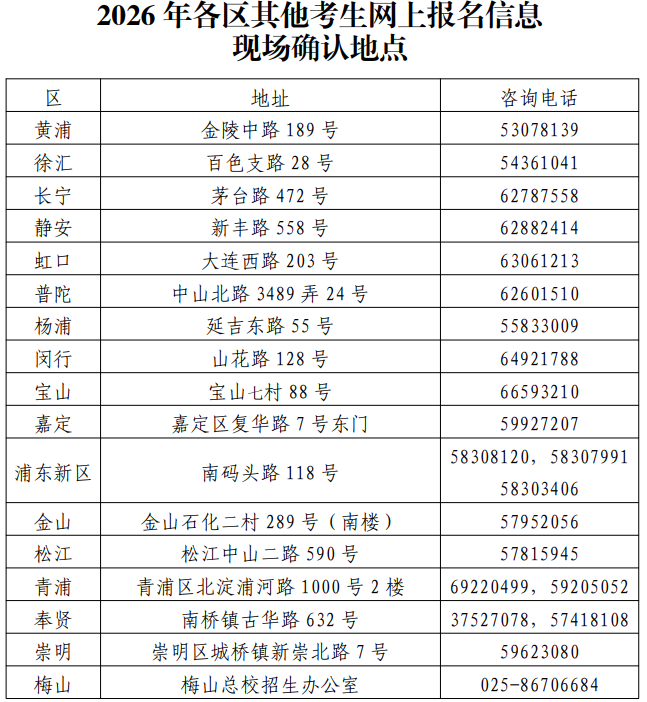 2026年上海市普通高中学业水平考试报名通知