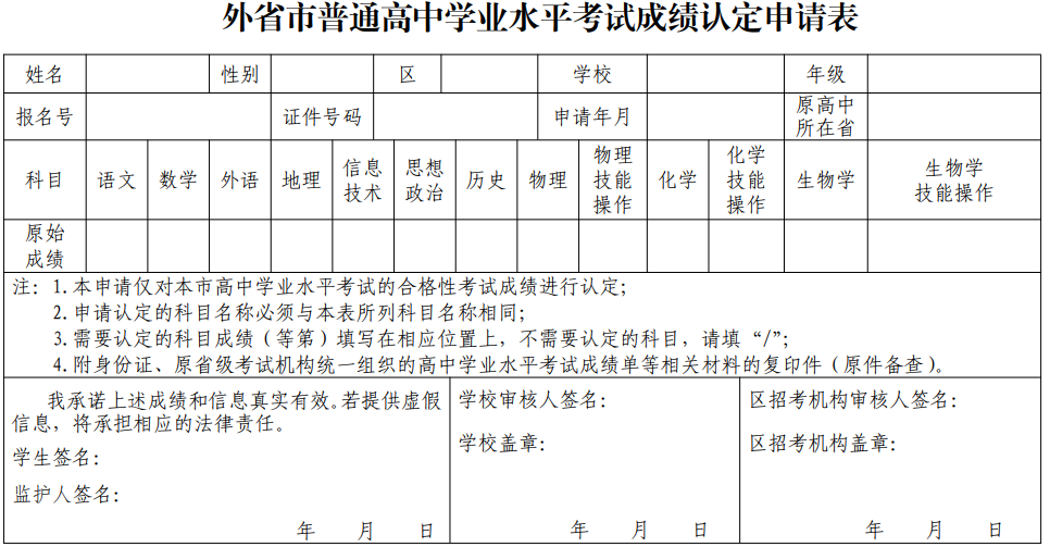 2026年上海市普通高中学业水平考试报名通知