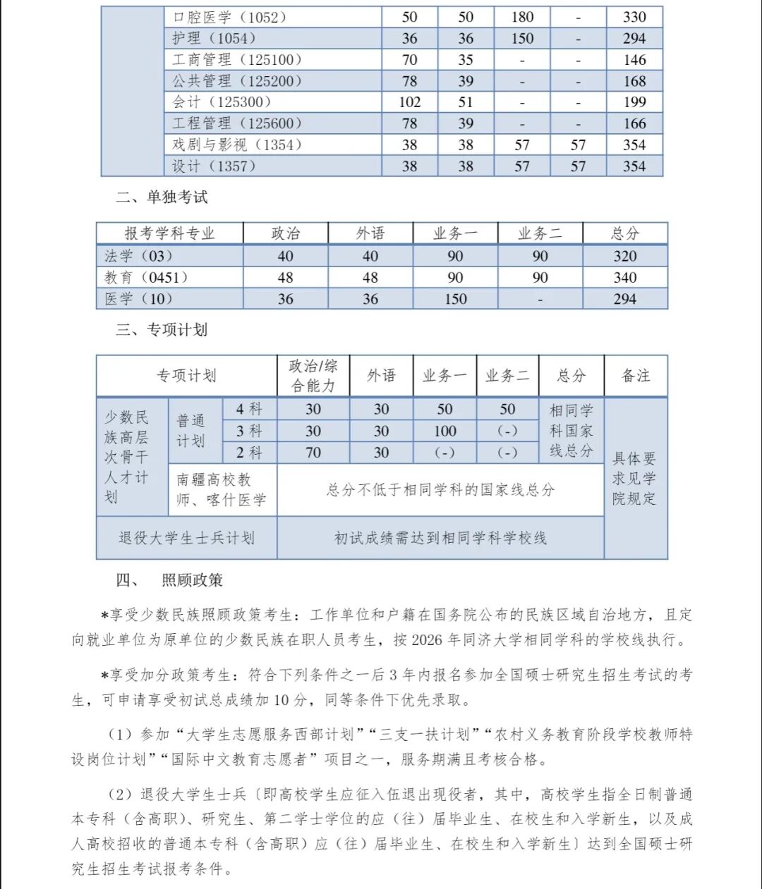 同济大学2026年全国硕士研究生招生考试进入复试初试成绩基本要求