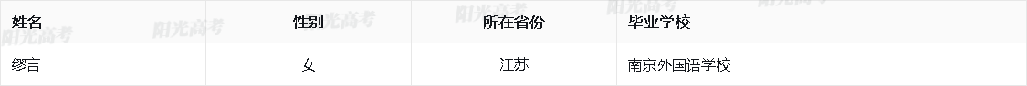江苏省2026年保送生资格名单