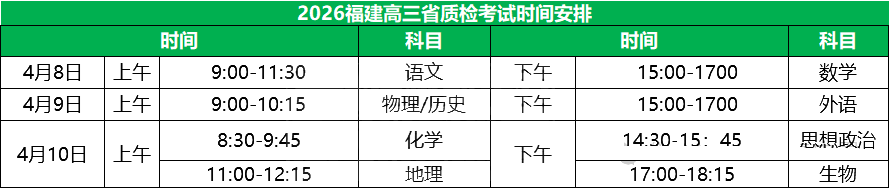 福建省2026届高三省质检考试时间安排