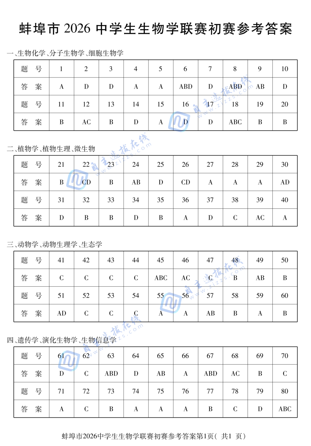 安徽省蚌埠市2026年中学生生物学联赛初赛试题答案