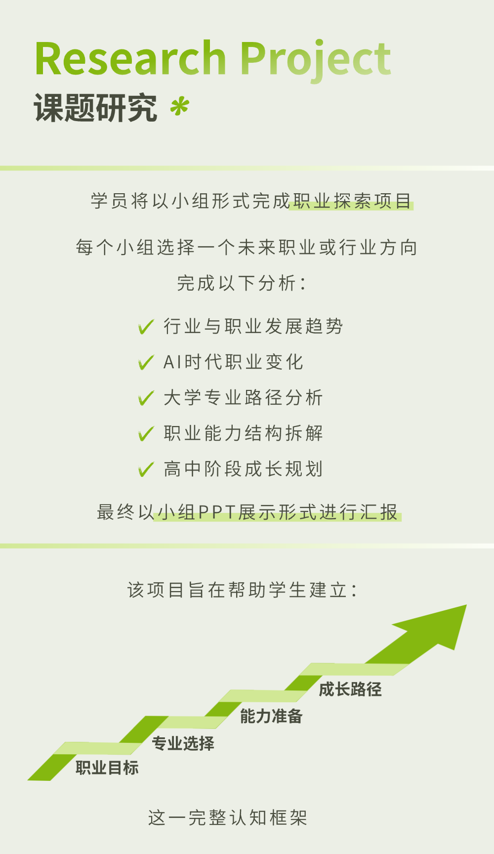 2026复旦大学经济学院AI+X中学生夏令营报名正式开始