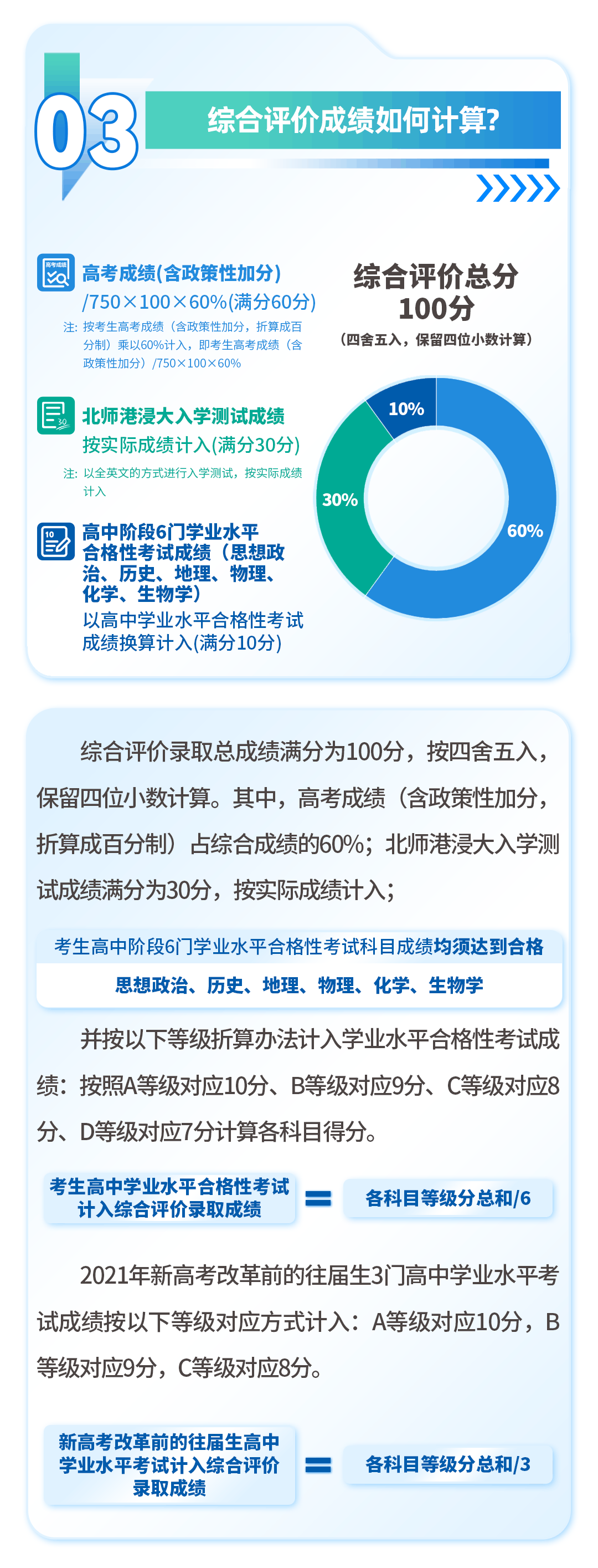 北师港浸大2026年广东省综合评价政策解读