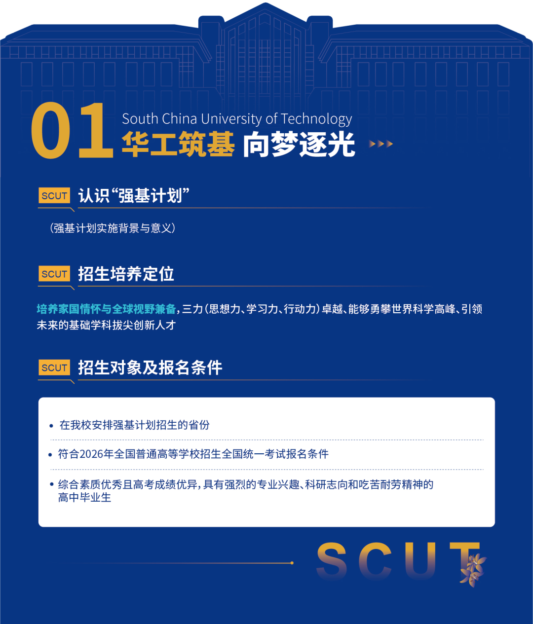 华南理工大学2026年强基计划招生政策图解