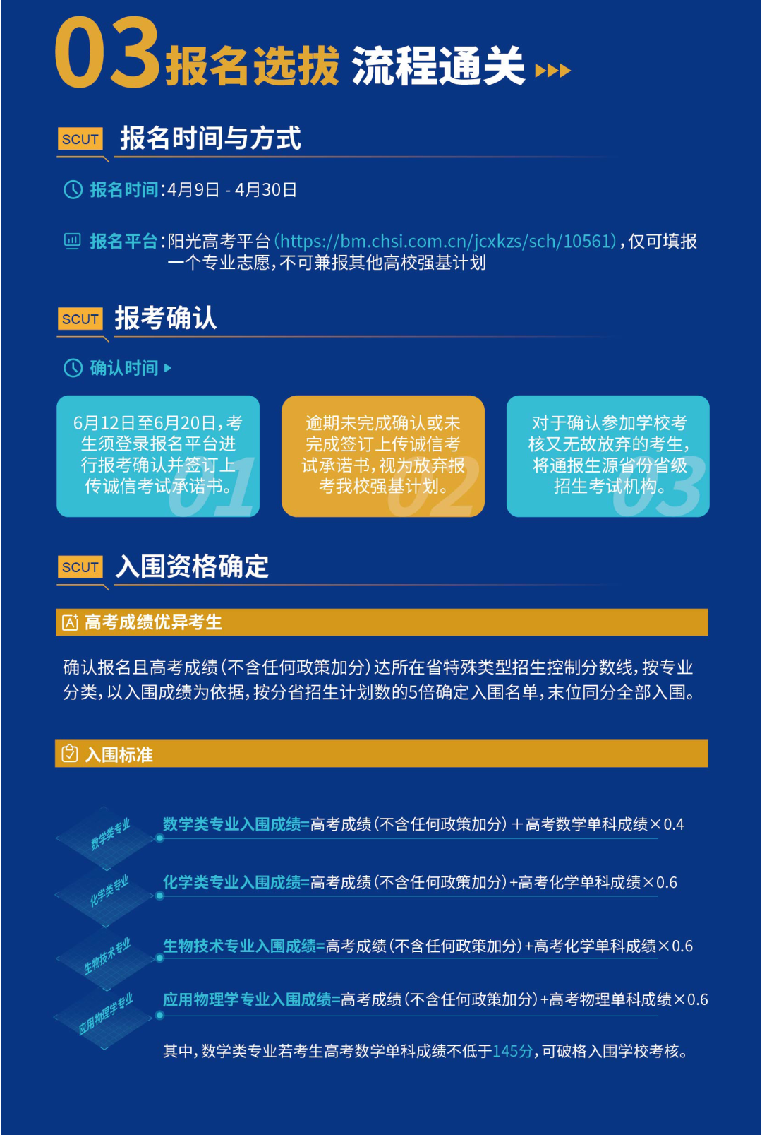华南理工大学2026年强基计划招生政策图解