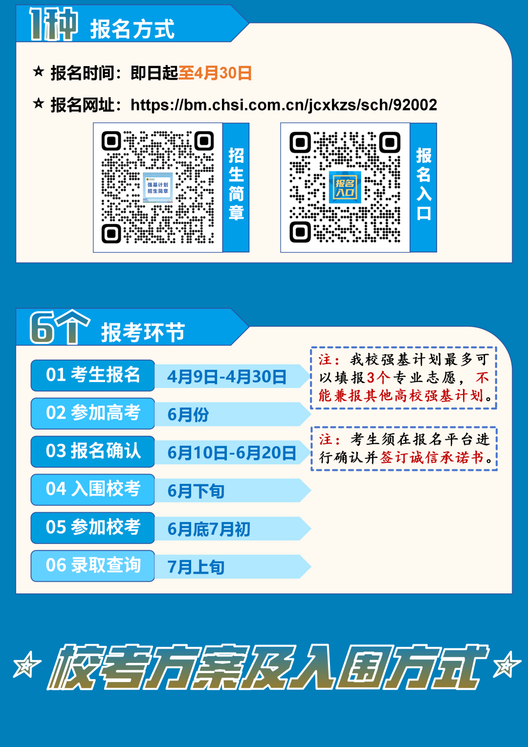 国防科技大学2026年强基计划招生政策图解