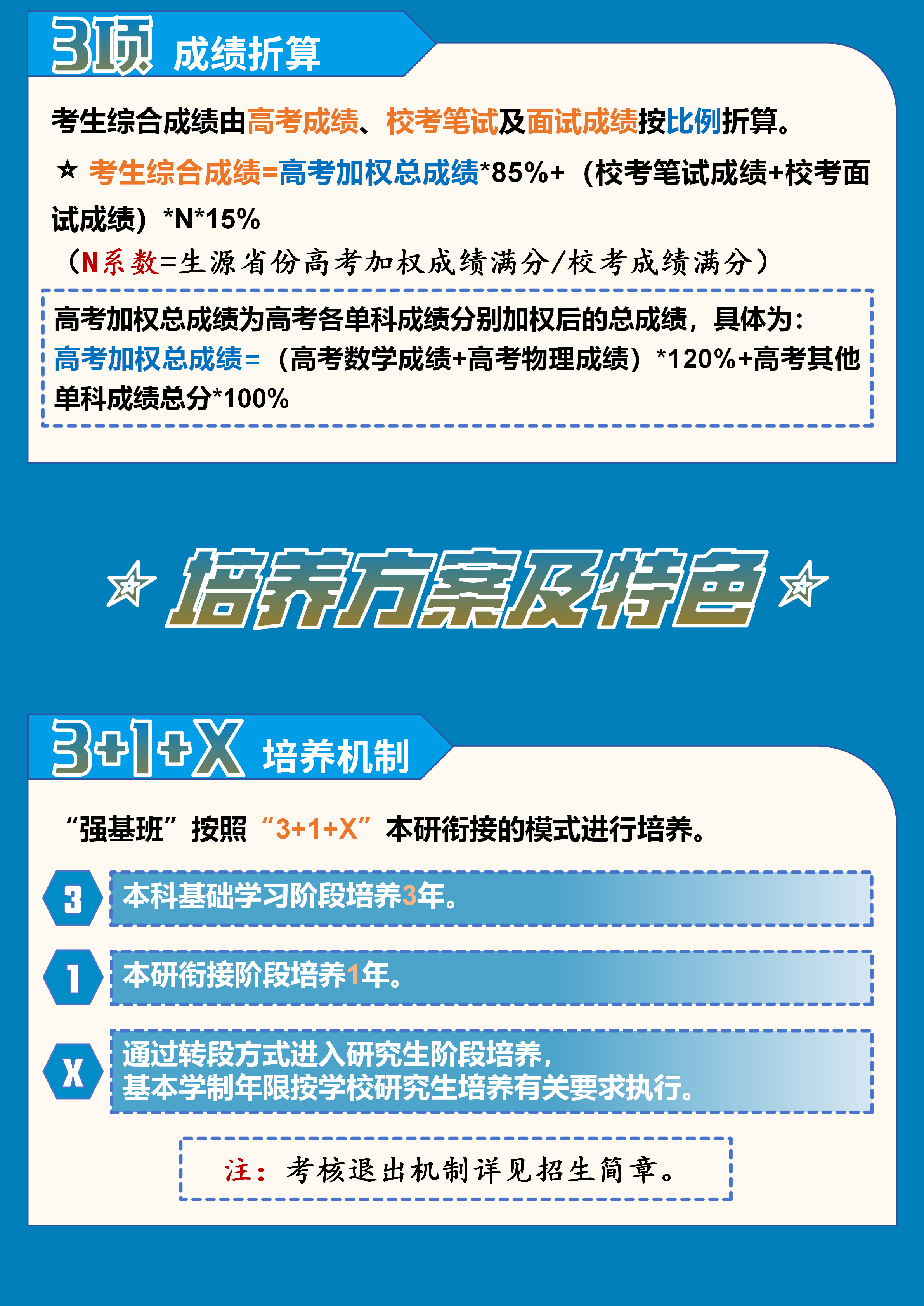 国防科技大学2026年强基计划招生政策图解