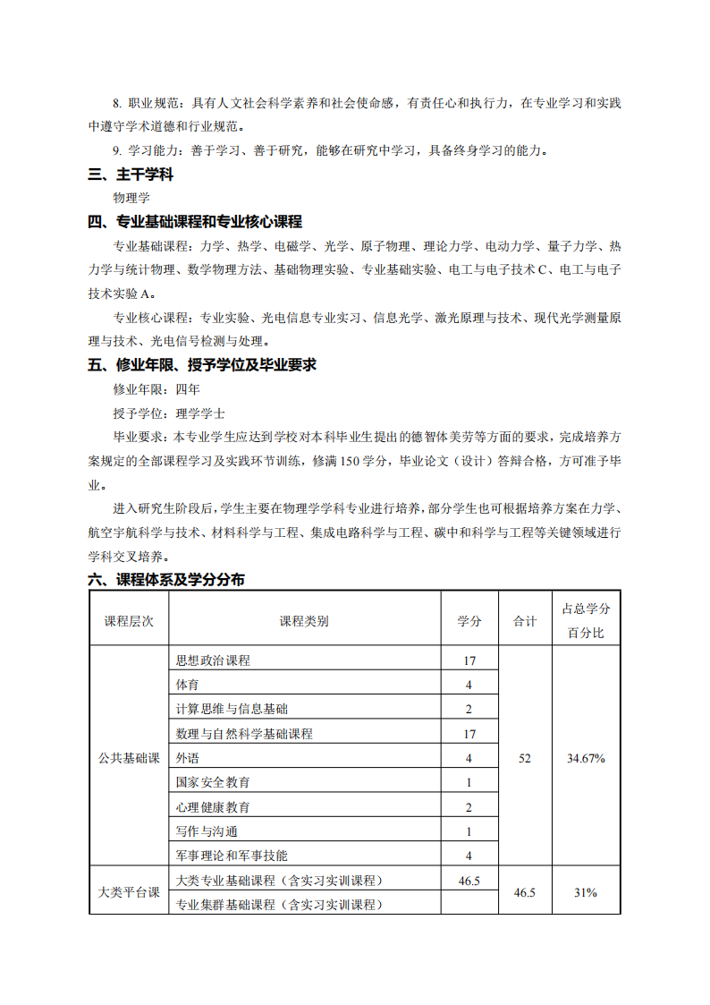 哈尔滨工业大学2026年强基计划应用物理学专业本科生培养方案