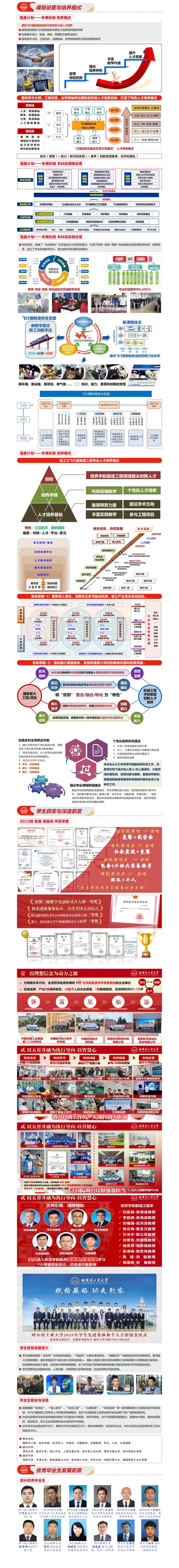 哈尔滨工业大学2026年强基计划飞行器制造工程专业解读