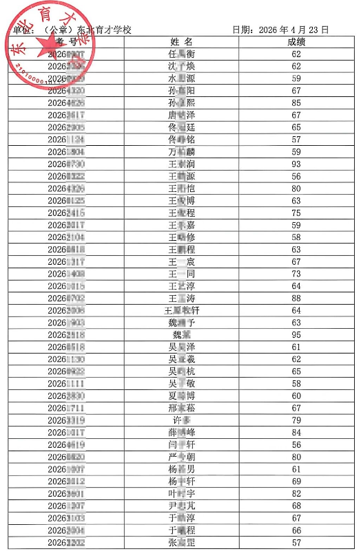 2026年东北育才学校丘成桐班特长生名单出炉