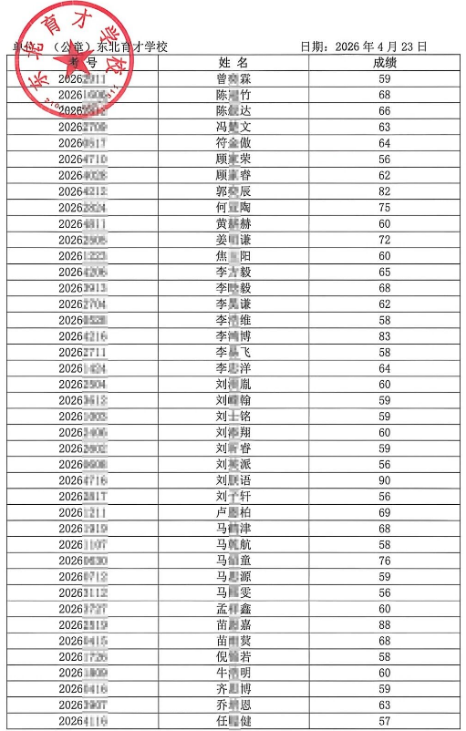 2026年东北育才学校丘成桐班特长生名单出炉
