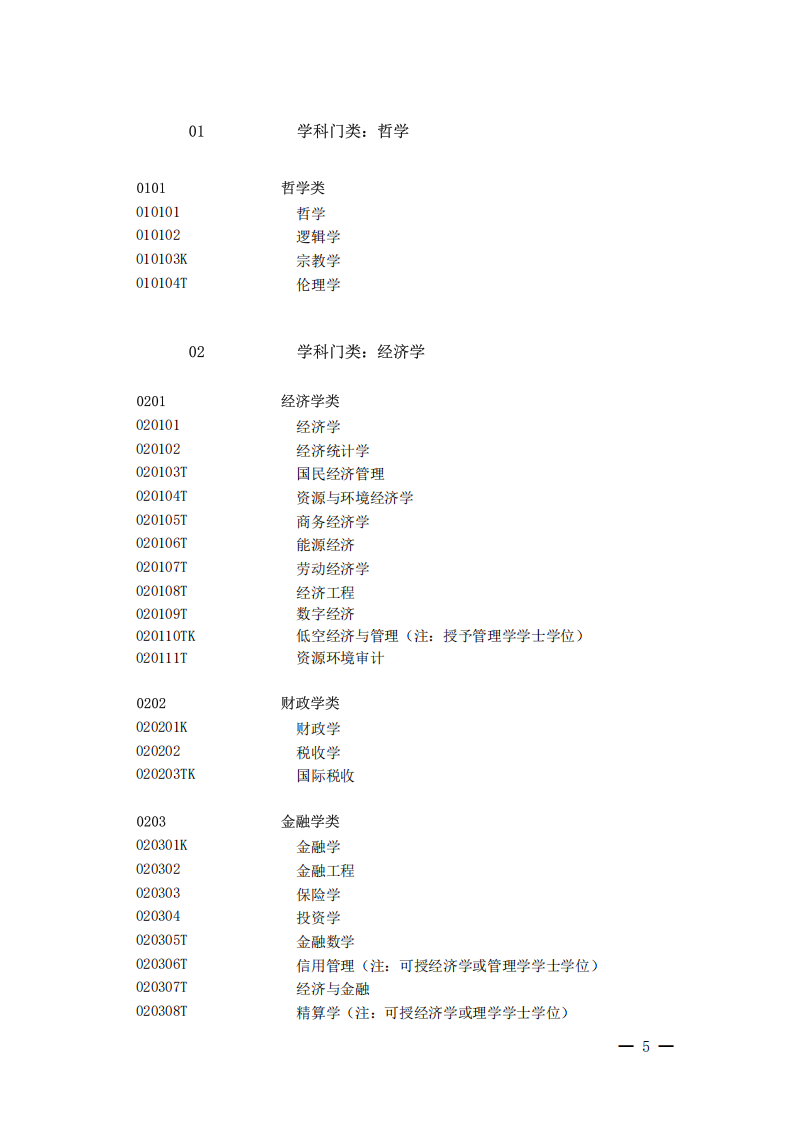 教育部公布《普通高等学校本科专业目录（2026年）》通知