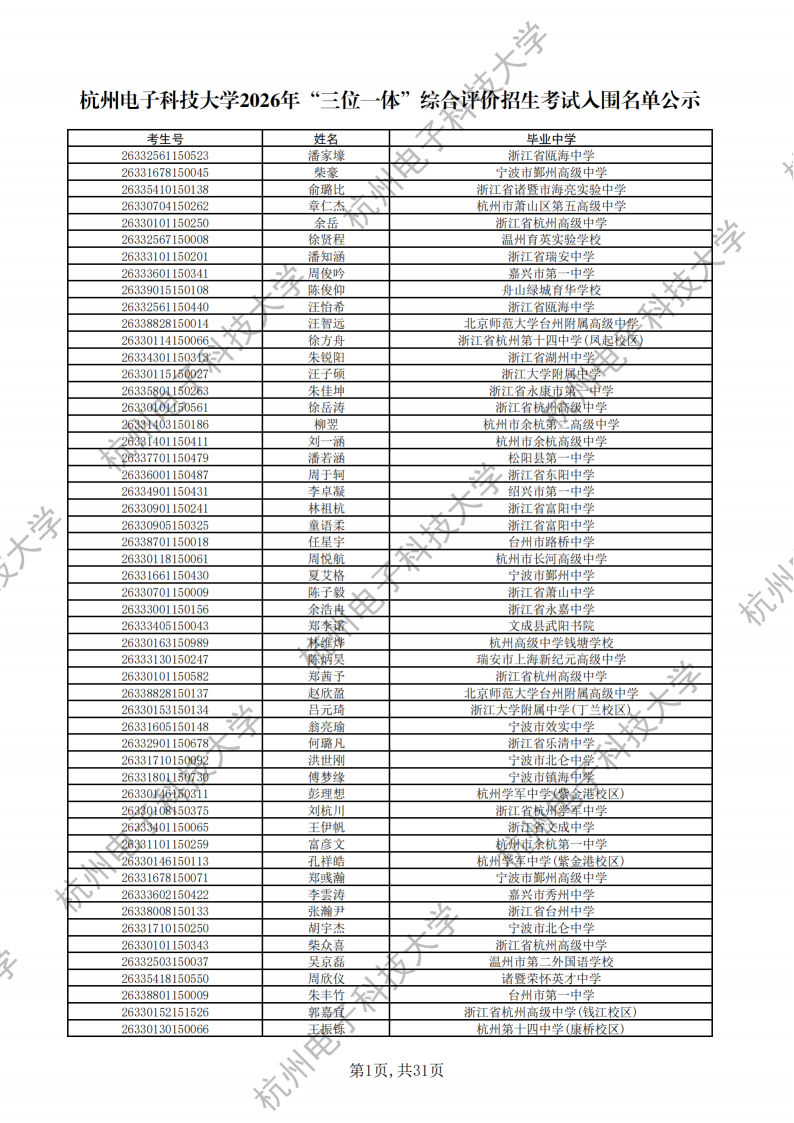 杭州电子科技大学2026年三位一体综合评价招生综合素质测试入围名单
