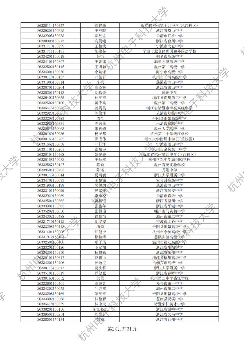 杭州电子科技大学2026年三位一体综合评价招生综合素质测试入围名单