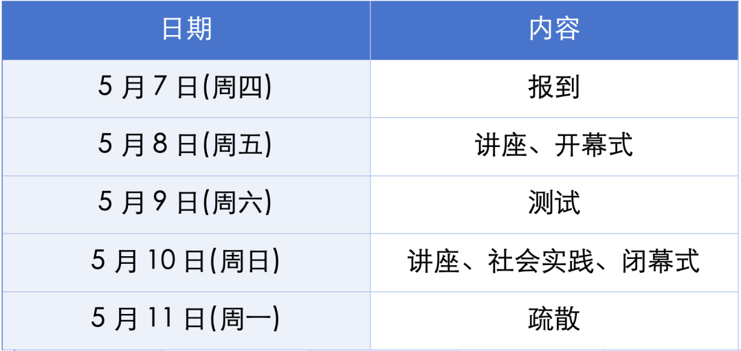 2026年APIO亚太信奥（中国区）5月7日重磅开赛